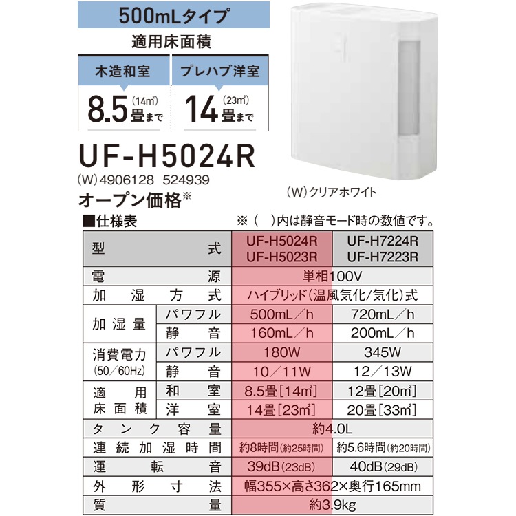 加湿器　UF-H5024R-W CORONA（コロナ） UF-H5024R(W) 加湿器 8.5畳用 ホワイト ハイブリッド
