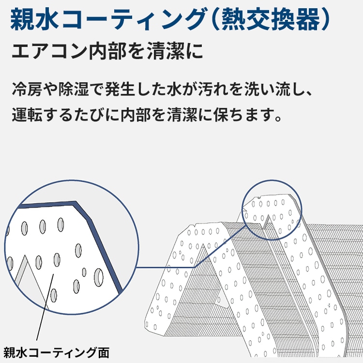 標準取付工事費込 エアコン おもに8畳 パナソニック Fシリーズ Eolia
