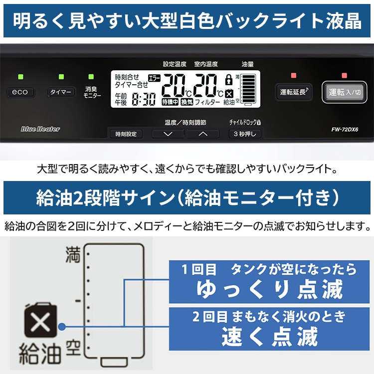 石油ファンヒーター ダイニチ 主に19畳用 DXタイプ 木造19畳