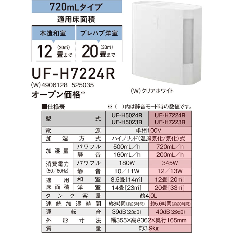 加湿器 コロナ 主に12畳 UF-Hシリーズ ハイブリット式 除菌 セルフ