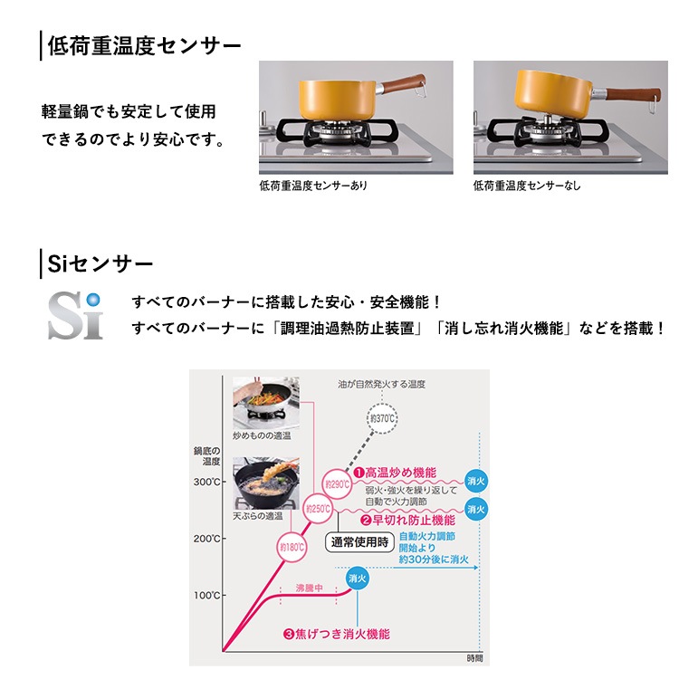 ガステーブル プロパンガス パロマ 2023年 右強火力 低荷重温度