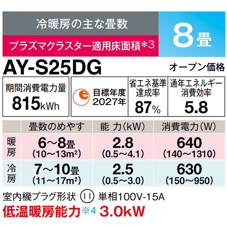 しの様売約済みシャープ製 SHARP シャープ (2025年モデル)(標準工事セットエアコン