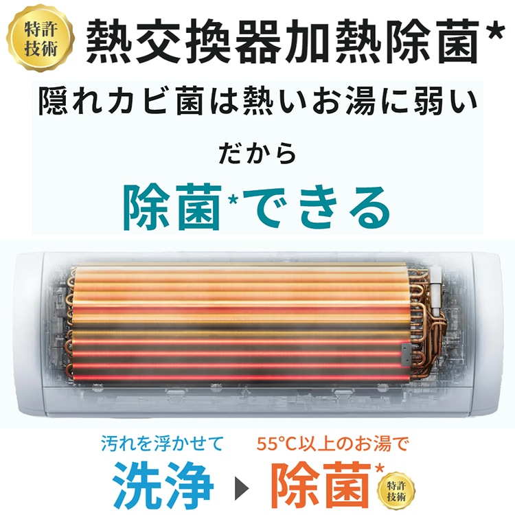 エアコン おもに8畳 富士通ゼネラル ZNシリーズ ハイグレード