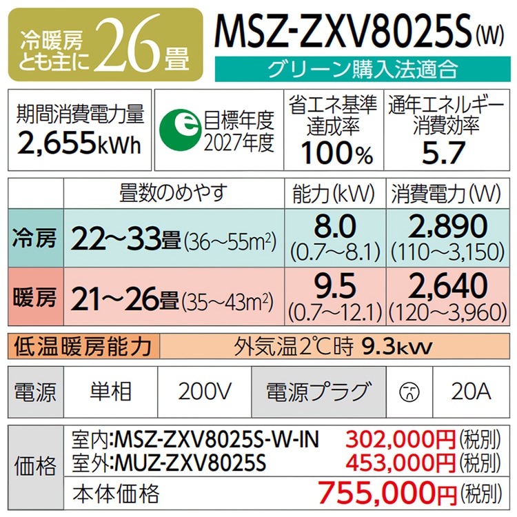 エアコン 主に26畳用 三菱電機 Zシリーズ 2025年モデル 冷暖房 除湿