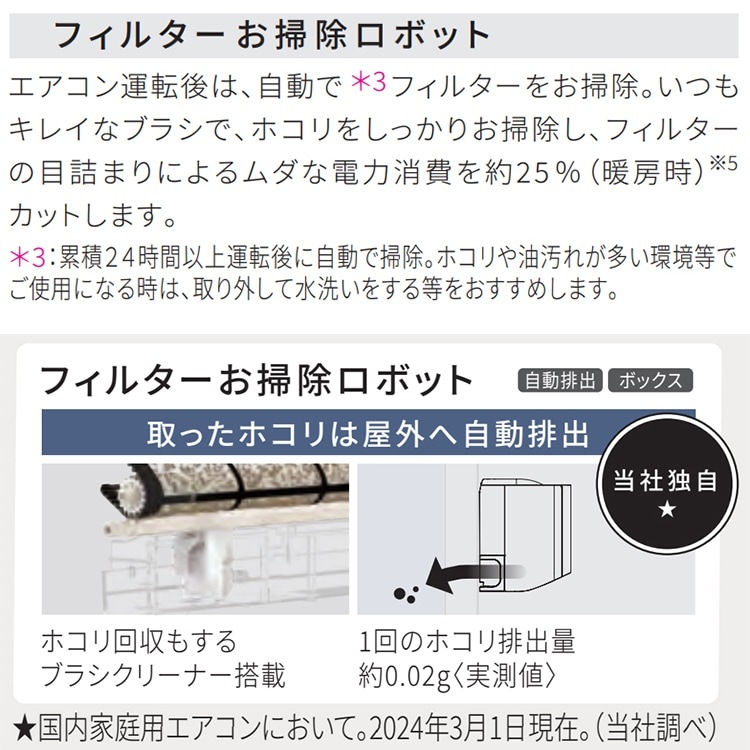エオリア CS-223DGX-W ナノイー＆自動清掃付 美品 引取歓迎 パナソニック ナノイーX（48兆）搭載、フィルターお掃除つき