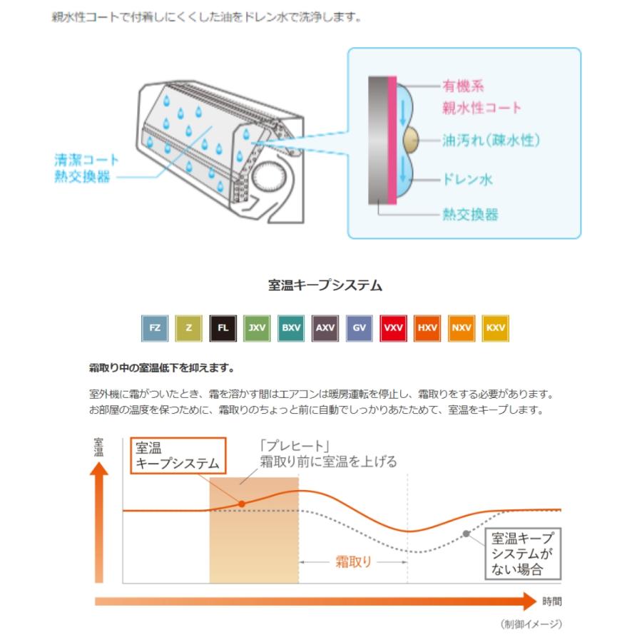 エアコン 主に18畳 三菱電機 2023年モデル GVシリーズ 霧ヶ峰 ルーム 
