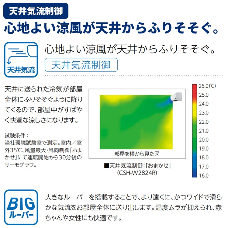 エアコン おもに6畳 コロナ 2024年モデル リララWK 冬暖 寒冷地向け