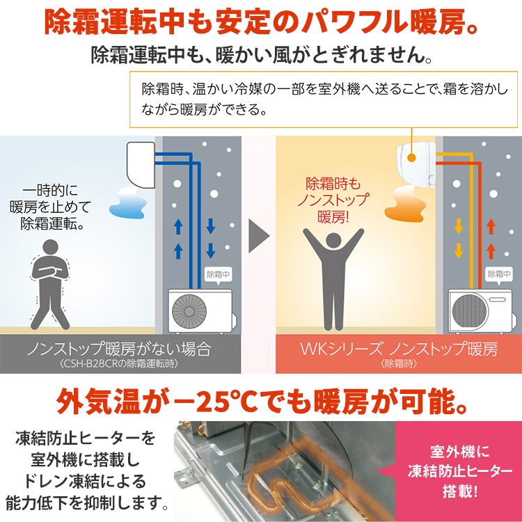 エアコン おもに8畳 コロナ 2024年モデル リララWK 冬暖 寒冷地向け 