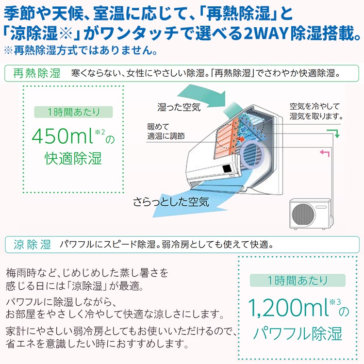 エアコン おもに8畳 コロナ 2024年モデル リララWK 冬暖 寒冷地向け 