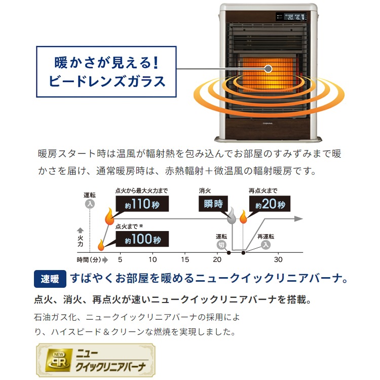 コロナ ストーブ FF-SG5616M　 動作確認済み　送料込み 楽天市場】【LINE追加で最大2000円OFF】 FF式ストーブ コロナ スペース
