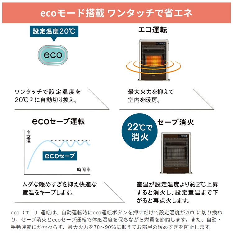 コロナ ストーブ エコモード搭載 CORONA（コロナ） ストーブ FF温風タイプ ガス化式 木造17畳