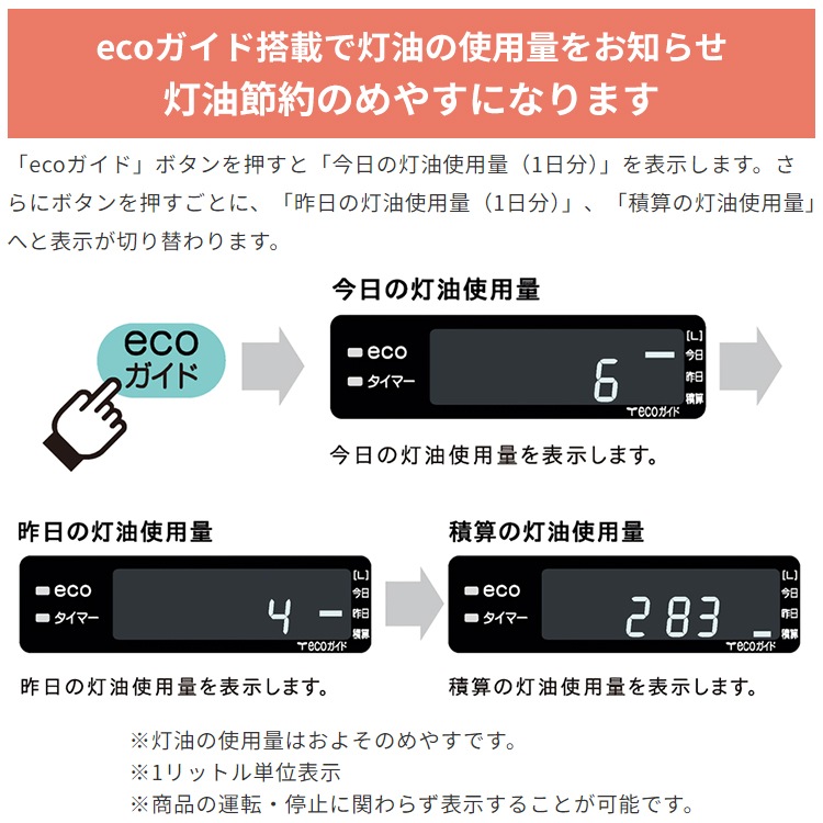 商談中　コロナ FF 式 石油ストーブ　15畳～23畳用 ホワイト 赤熱輻射 微温風 コロナ FF-SG6815K FF式石油暖房機 ウエダ金物【公式サイト】