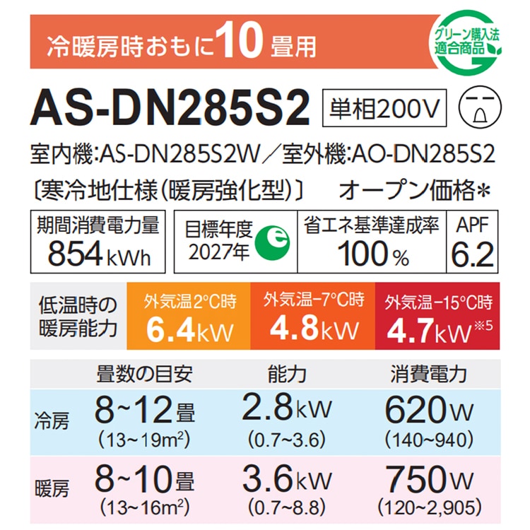 21ジャンク 早い者勝ち✨ 富士通 主に12畳用 エアコン　一部エリア配送可能！ 富士通ゼネラル エアコン エアコン ノクリア GHシリーズ 主に12