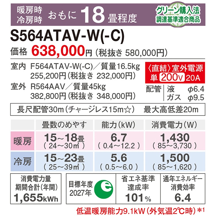 F22UTCX5-W エアコン本体セット 2018年 東京都東村山市、引取り限定 東京 神奈川地域限定 標準取付工事費込 エアコン同配 主に18畳 室外