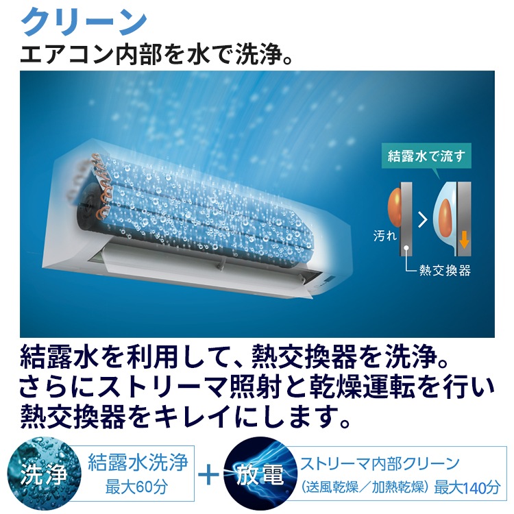 エアコン おもに14畳 室外電源タイプ ダイキン 2024年モデル Eシリーズ 