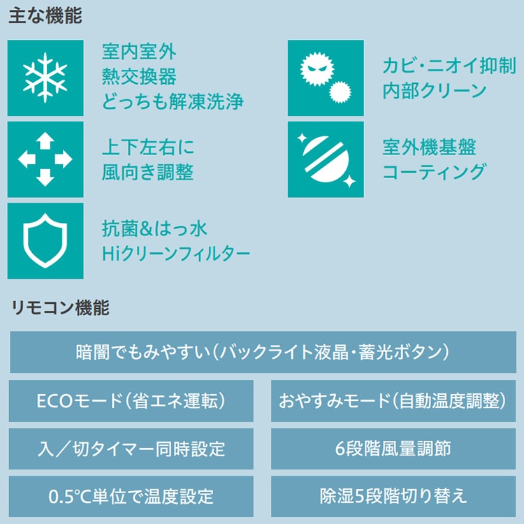 ★新品★激安★工事込み★Hisense 14畳用・単相200V クリーン機能も充実 取外し廃棄無料 メーカー保証付き 神奈川県東京都千葉埼玉静岡 楽天市場】hisense ハイセンス エアコン 200vの通販