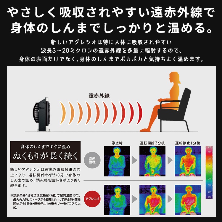 寒冷地用大型ストーブ コロナ アグレシオ FF式輻射タイプ 主に18畳 寒冷地用大型ストーブ コロナ アグレシオ FF式輻射タイプ 主に18畳