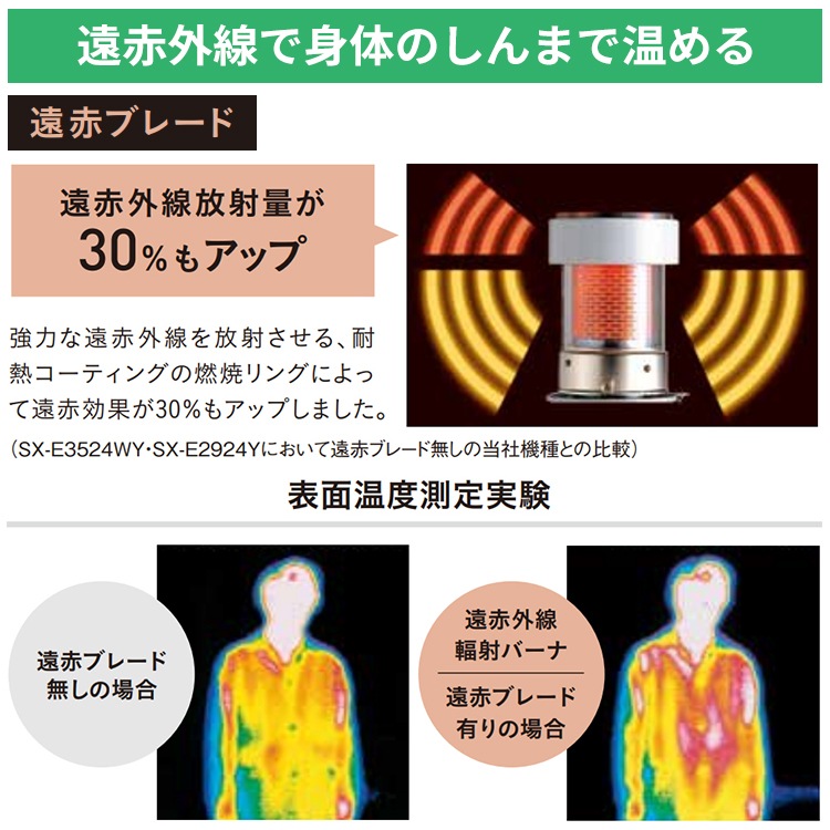 【取引中】コロナ　自然通気形解放式石油ストーブ CORONA（コロナ） 石油ストーブ SL-6625-W : 見てね価格Yahoo!店