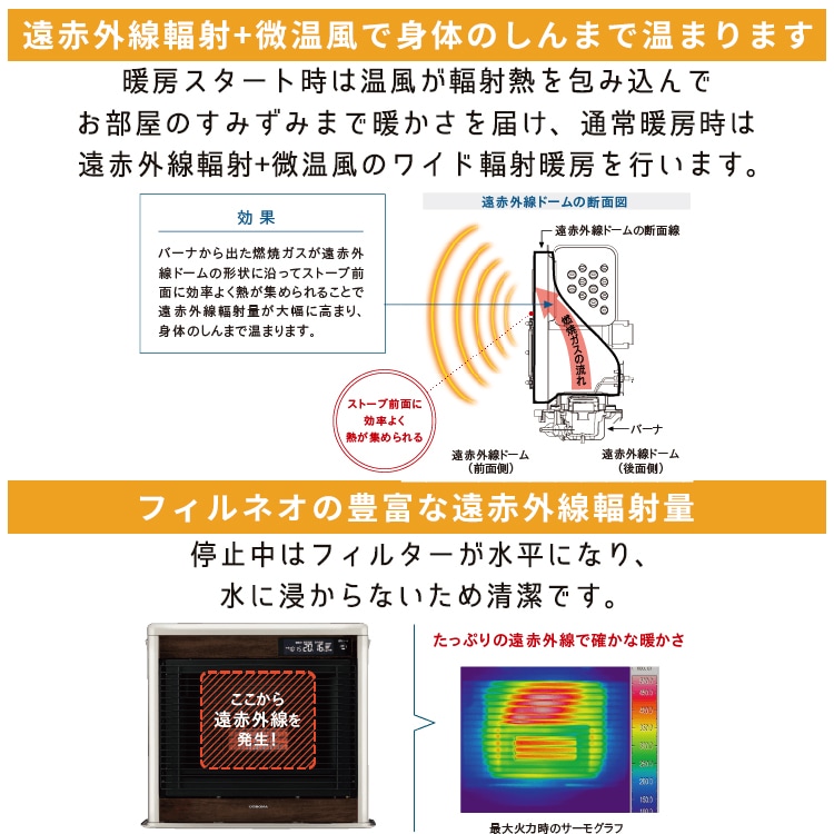 寒冷地用大型ストーブ コロナ フィルネオ FF式輻射 主に18畳 灯油 暖房