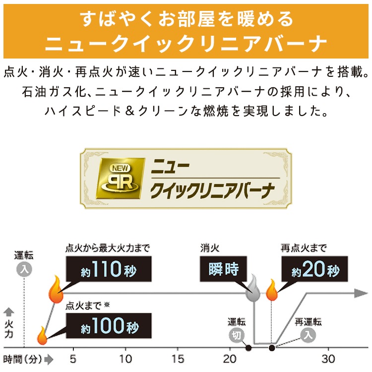 寒冷地用大型ストーブ コロナ フィルネオ FF式輻射 主に18畳 灯油 暖房 寒冷地用大型ストーブ コロナ フィルネオ FF式輻射 主に18畳 灯油 暖房