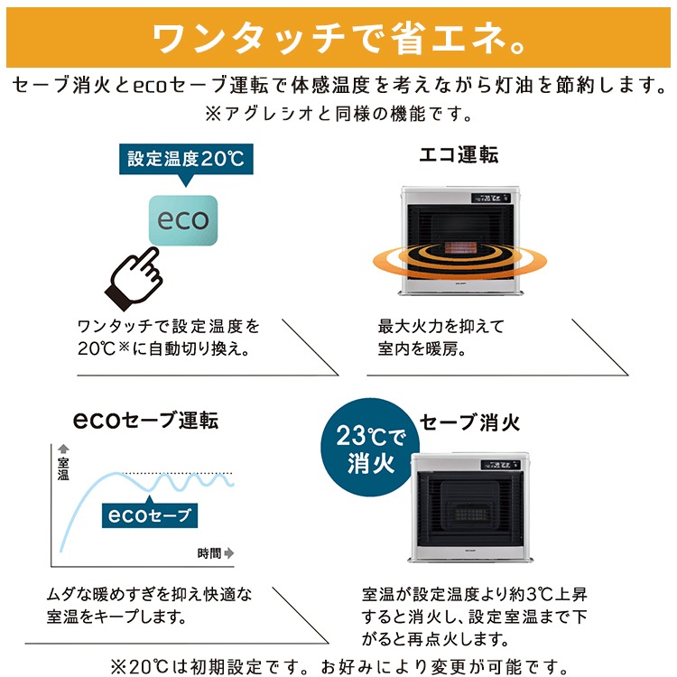 フィールフリー CORONA コロナ 400cm 大型 楽天市場】 フィールフリー CORONA コロナ【クレジットカード決済のみ