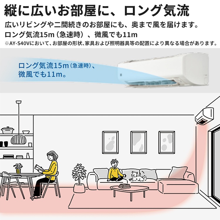 SHARP エアコン 14畳用 200V フィルター掃除付 き 新品未開封 SHARP エアコン S-Vシリーズ【主に14畳/4.0KW/200V/プラズマ