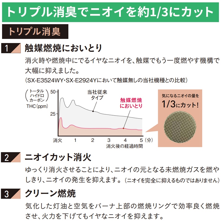 ストーブ 石油ストーブ ポータブル コロナ ダークグレー木造8畳
