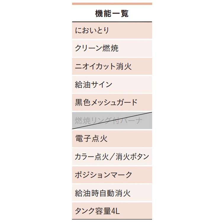 ストーブ 石油ストーブ ポータブル コロナ ダークグレー木造8畳