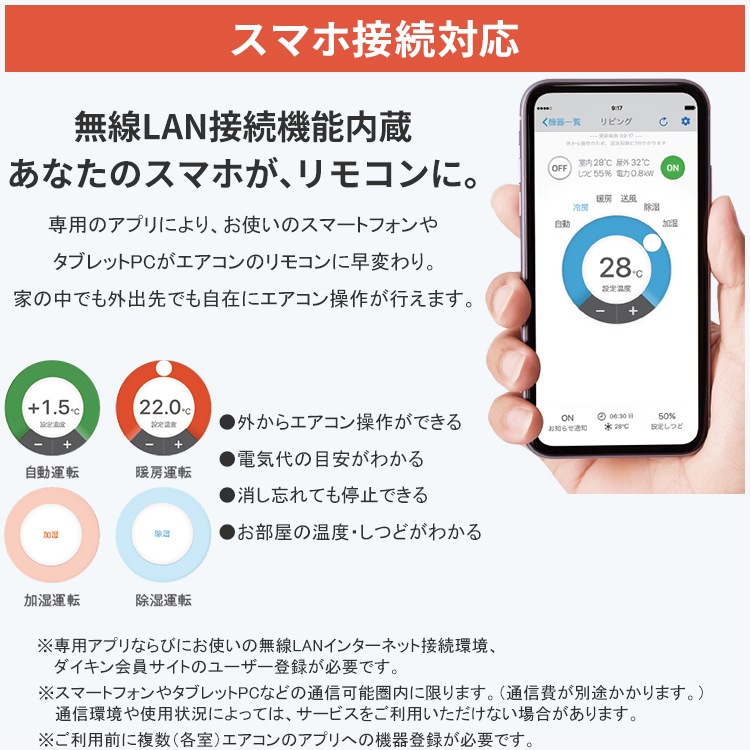 エアコン おもに20畳 室外電源タイプ ダイキン スゴ暖 極暖・寒冷地