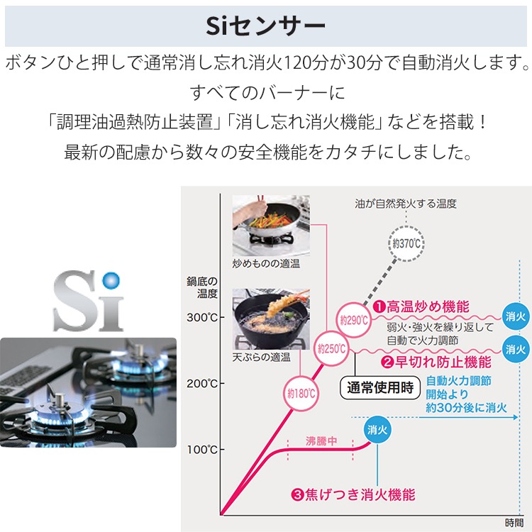 テーブルコンロ パロマ コンパクト プロパンガス 2口ガスコンロ