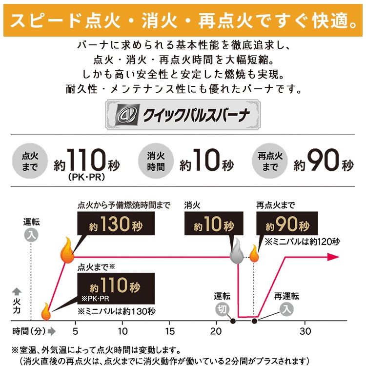 寒冷地用大型ストーブ コロナ PK・PRシリーズ FF式輻射 主に18畳 灯油