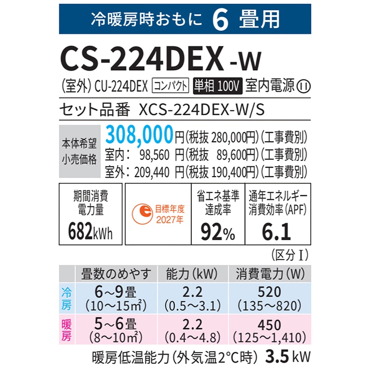 東京 神奈川地域限定 標準取付工事費込 エアコン同配 主に6畳