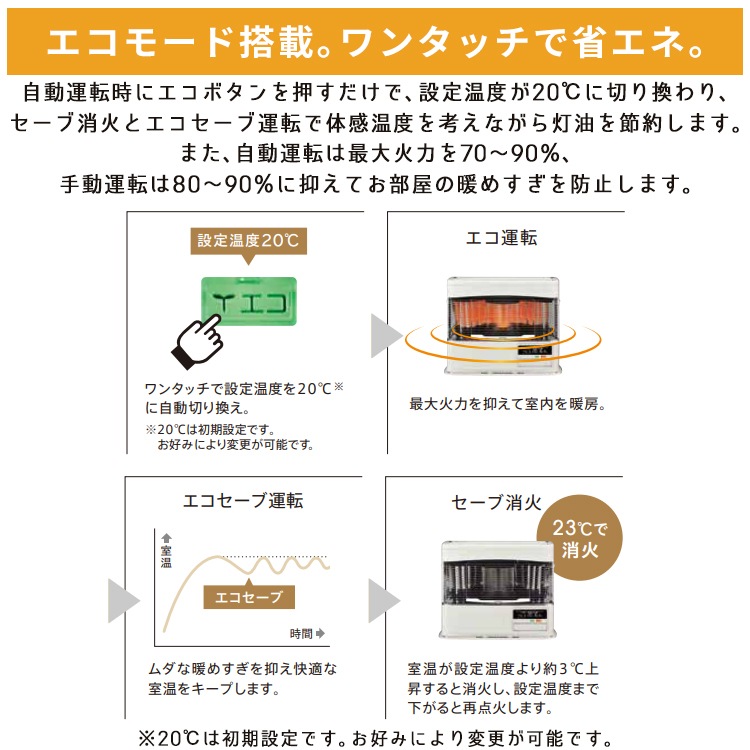 寒冷地用大型ストーブ コロナ PK・PRシリーズ FF式輻射 主に18畳