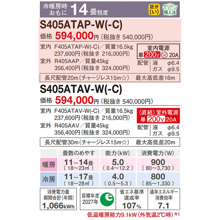 値下げしました(ダイキン製エアコン) エアコン 6畳用 ダイキン 2026年モデル CXシリーズ ホワイト 室外機耐
