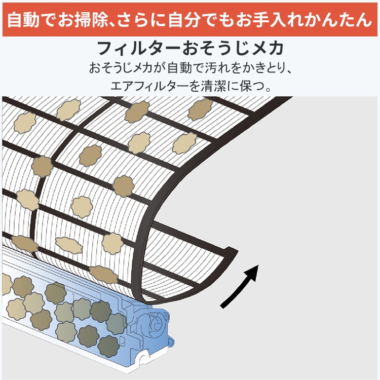 エアコン 主に6畳用 三菱電機 Rシリーズ 2024年モデル 冷暖房 除湿