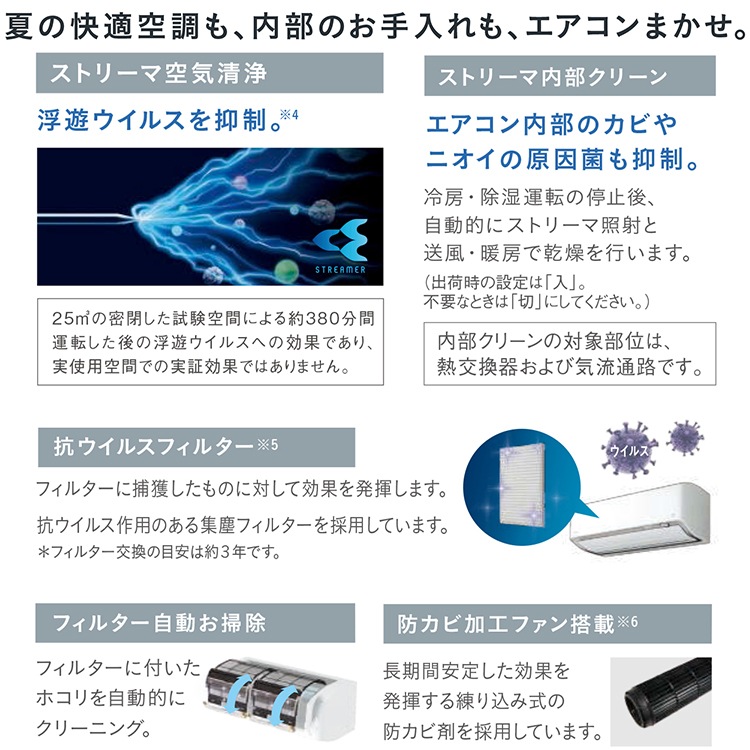 エアコン 主に14畳 室外電源タイプ ダイキン 2024年 モデル DXシリーズ