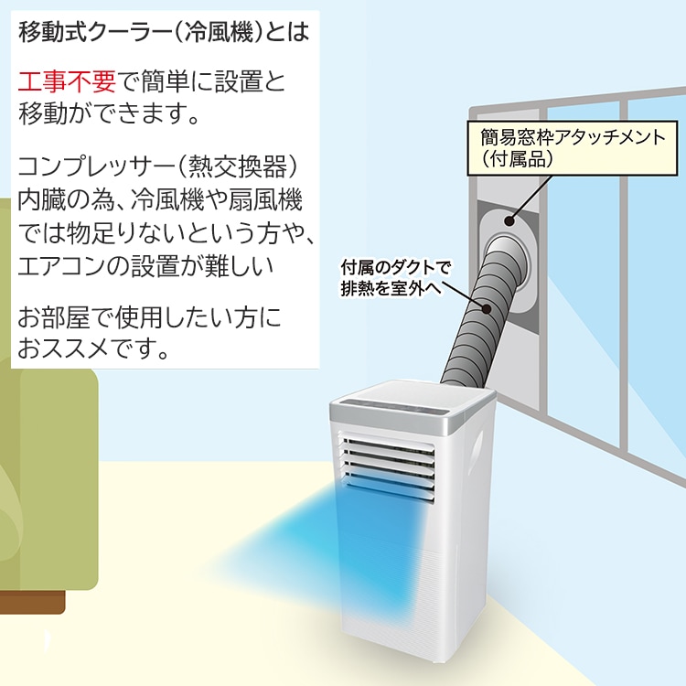 移動式エアコン（工事不要）SKJ-KY20A／2024年購入 エスケイジャパン 移動式エアコン SKJ-KY20A : トレジャー