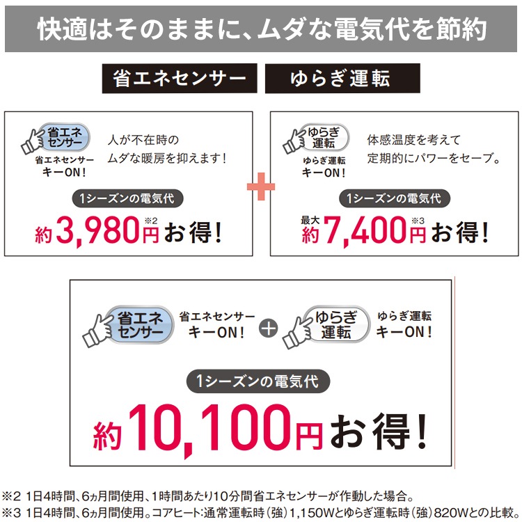 暖房器具 コロナ 2024年モデル コアヒート ホワイト 遠赤塗装BC