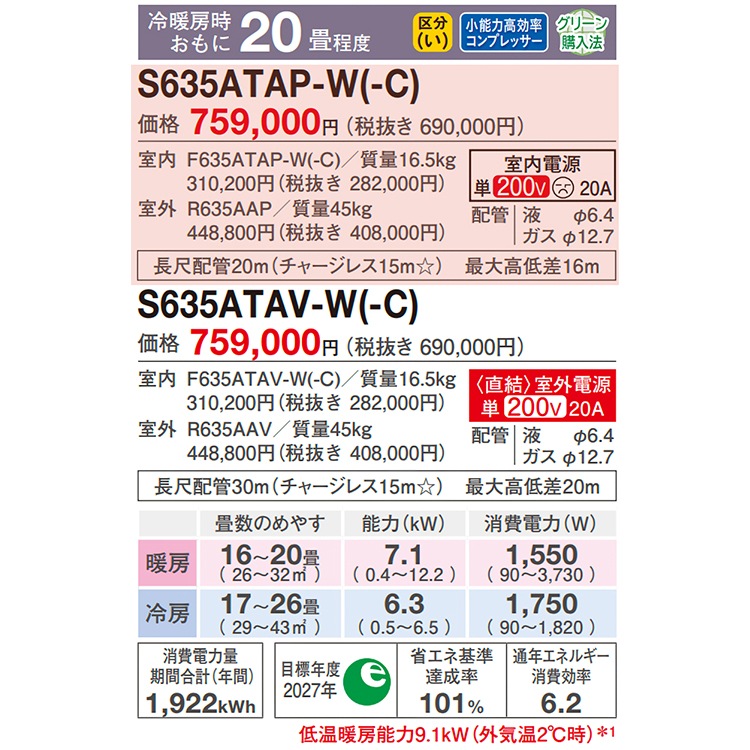 ダイキン　エアコン　20畳程度　2020年製　4/16まで ダイキン（DAIKIN） (2025年モデル)(標準工事セットエアコン)うるさらX