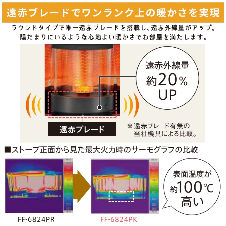 引き取り及び近郊配達限定出品！コロナ煙突床暖対応石油ストーブ2014年式中古品 引き取り及び近郊配達限定出品札幌発コロナ煙突床暖対応石油
