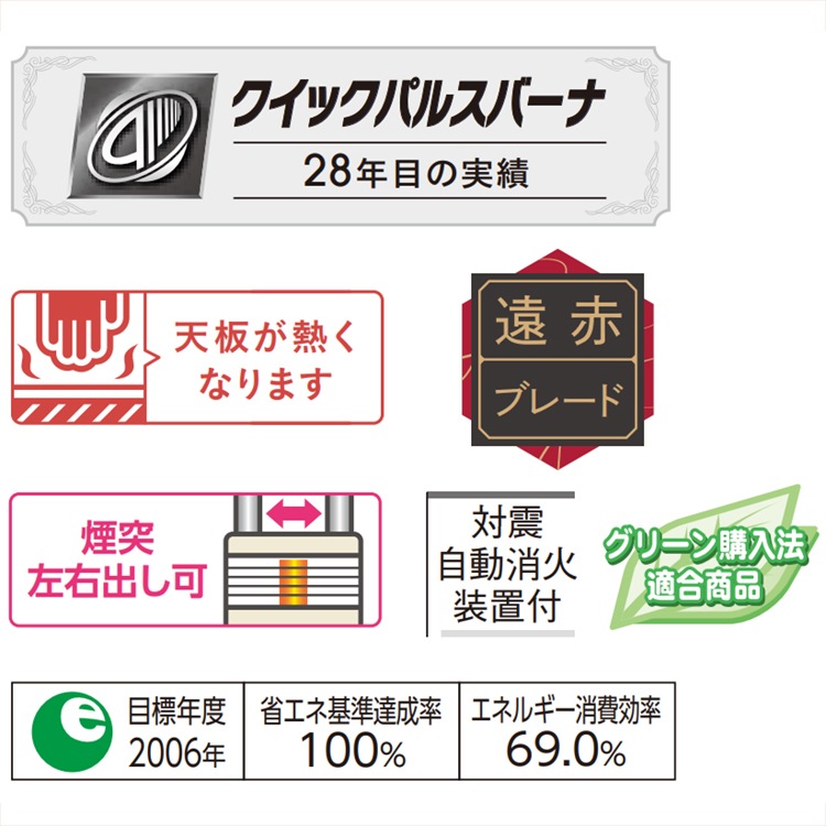 寒冷地用大型ストーブ コロナ PK・PRシリーズ 煙突式輻射 主に18畳