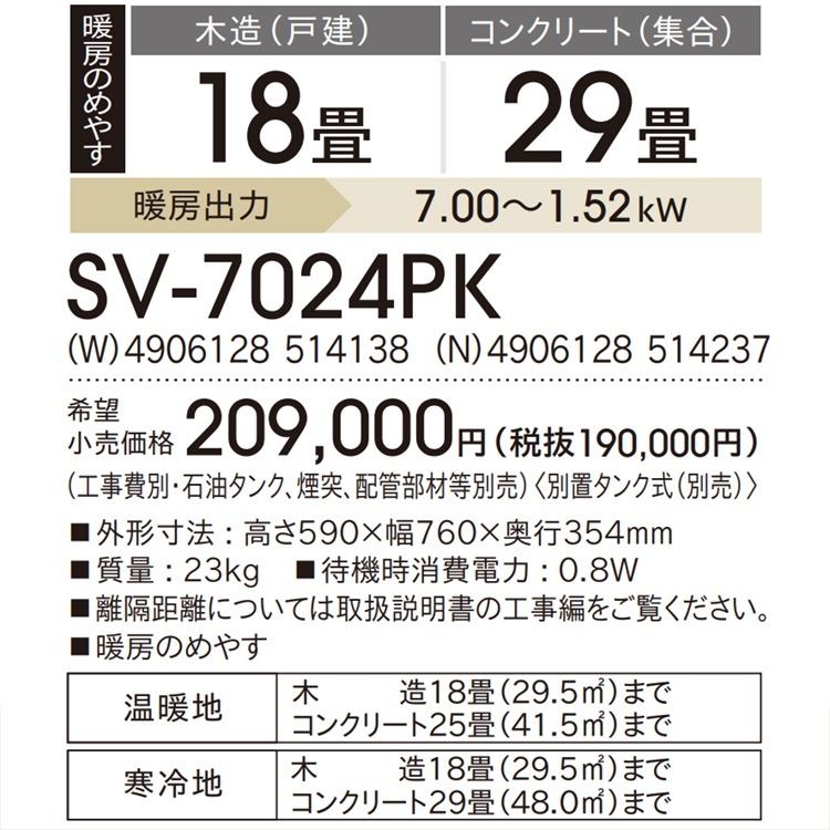 コロナ　煙突式石油ストーブ CORONA（住宅設備） 煙突式ストーブ 床暖内臓 コロナ PKシリーズ