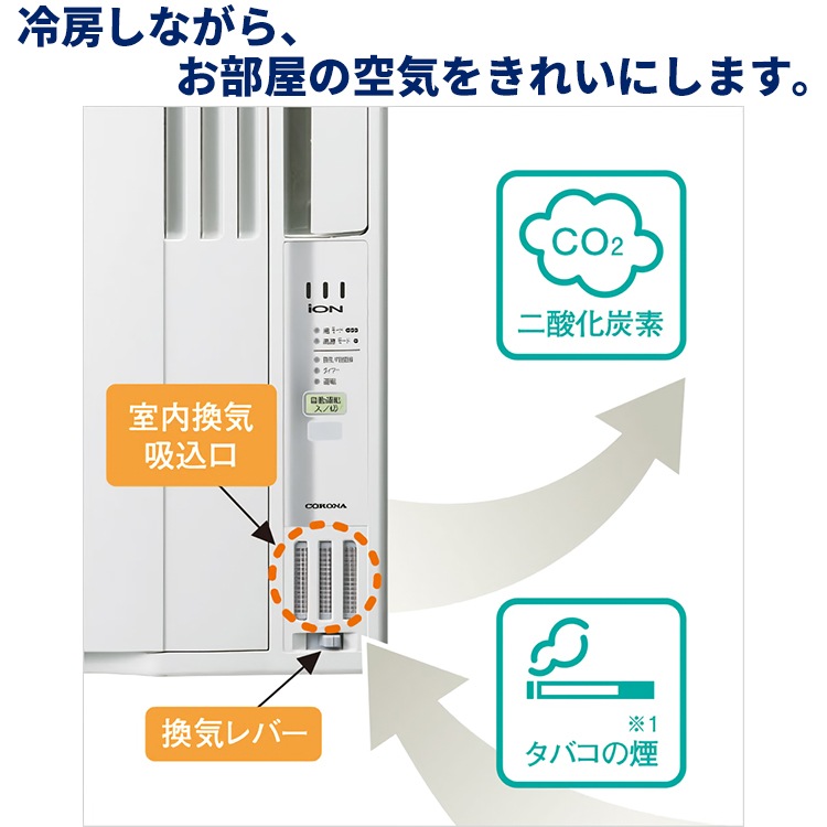 コロナ CW-FA1823R ウインドエアコン 窓用エアコン エアコン 冷房専用 CW-1823R(W) ウインドエアコン ReLaLa 冷房専用タイプ 1台