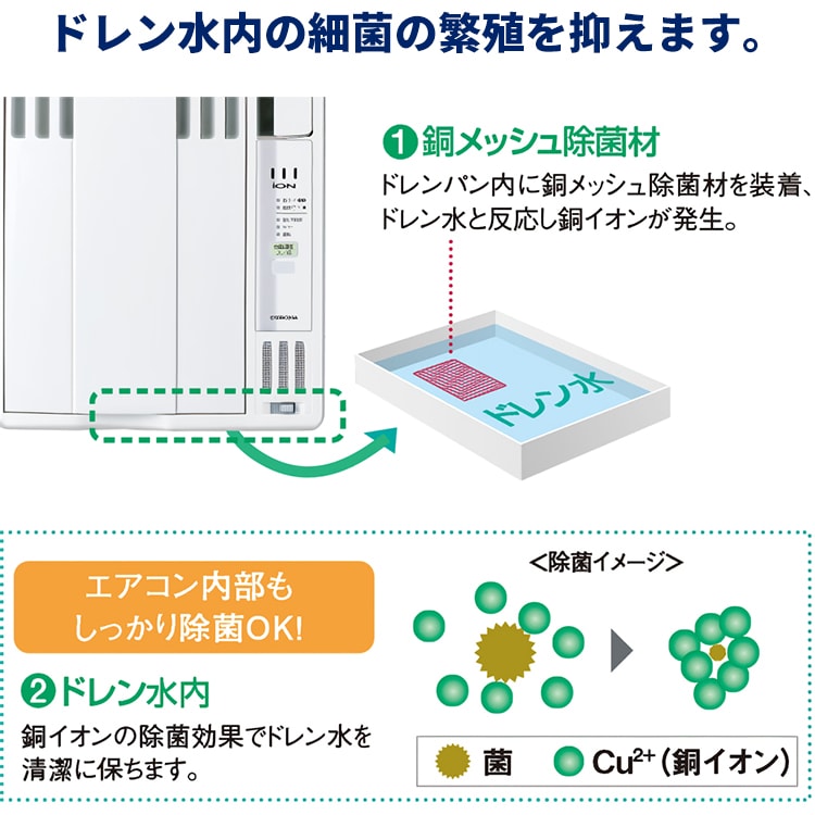 コロナ CW-FA1823R ウインドエアコン 窓用エアコン エアコン 冷房専用 冷房専用シリーズ｜ウインドエアコン｜株式会社コロナ