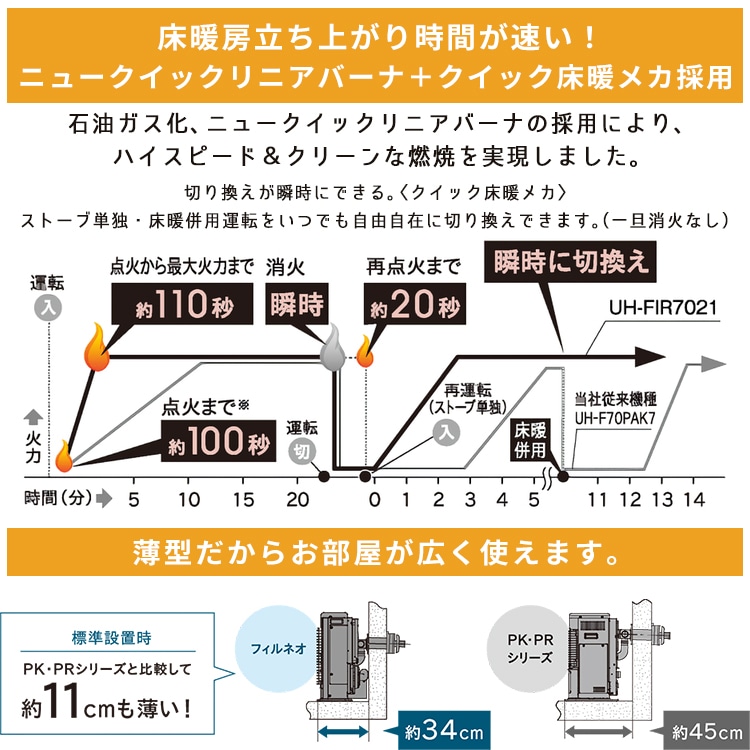 寒冷地用大型ストーブ コロナ フィルネオ床暖 FF式輻射＋床暖 主