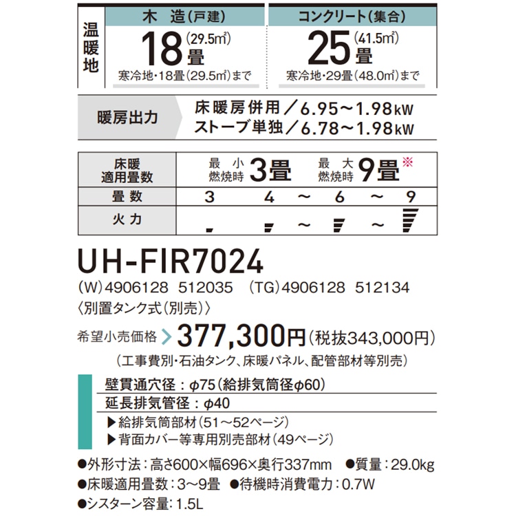 寒冷地用大型ストーブ コロナ フィルネオ床暖 FF式輻射＋床暖 主