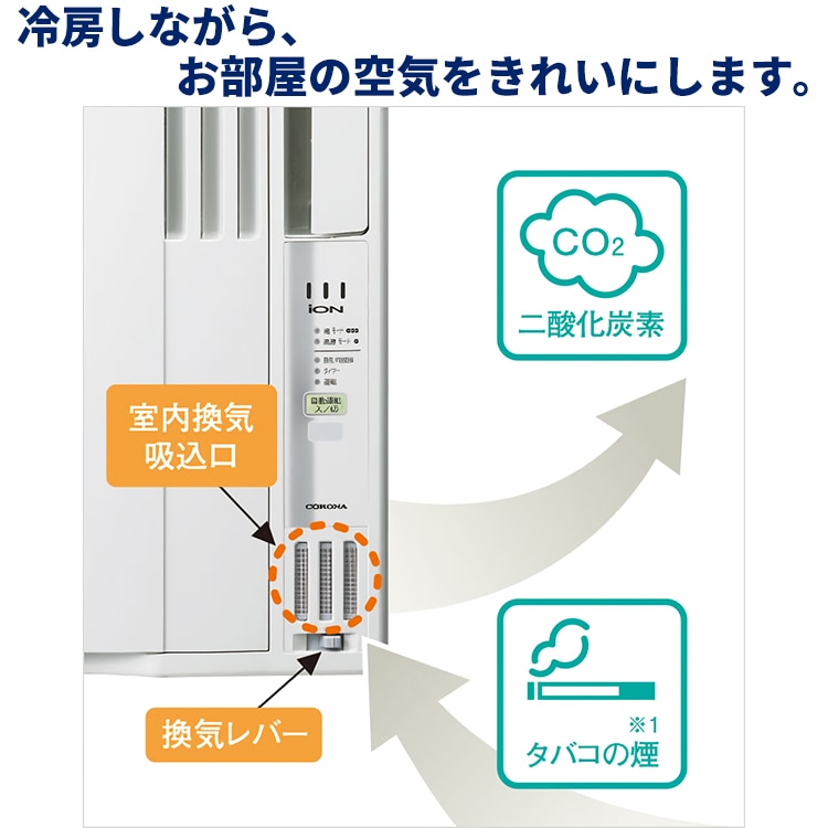 ウインドエアコン コロナ リララ 冷房専用 2023年モデル 単相