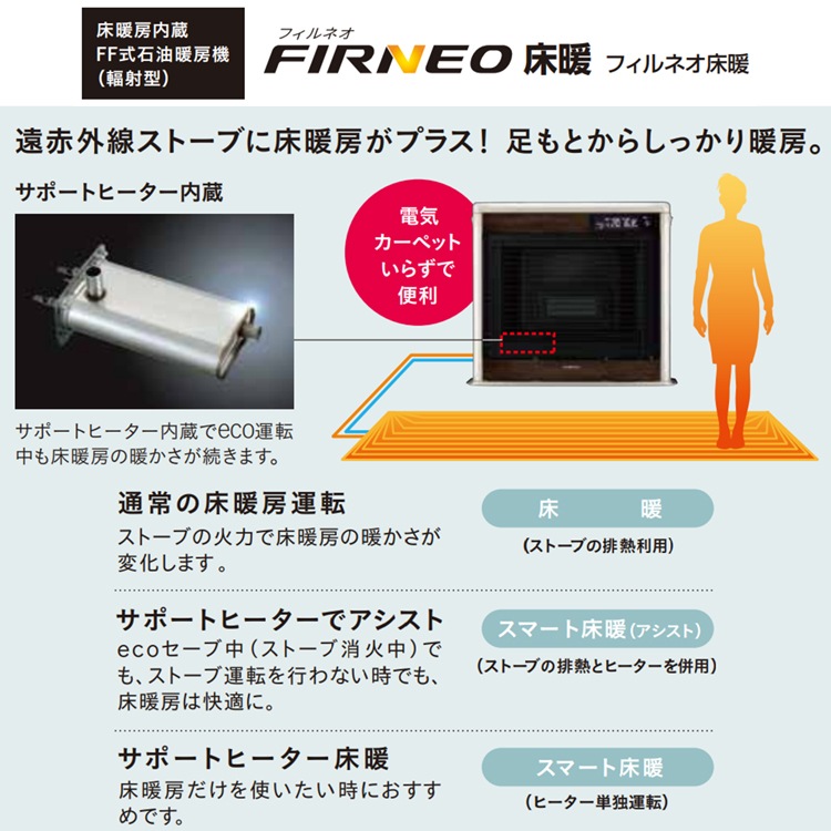 22年製 コロナ FF式輻射床暖ストーブ フィルネオ床暖UH-FIR7022 22年製 コロナ FF式輻射床暖ストーブ フィルネオ床暖UH-FIR7022