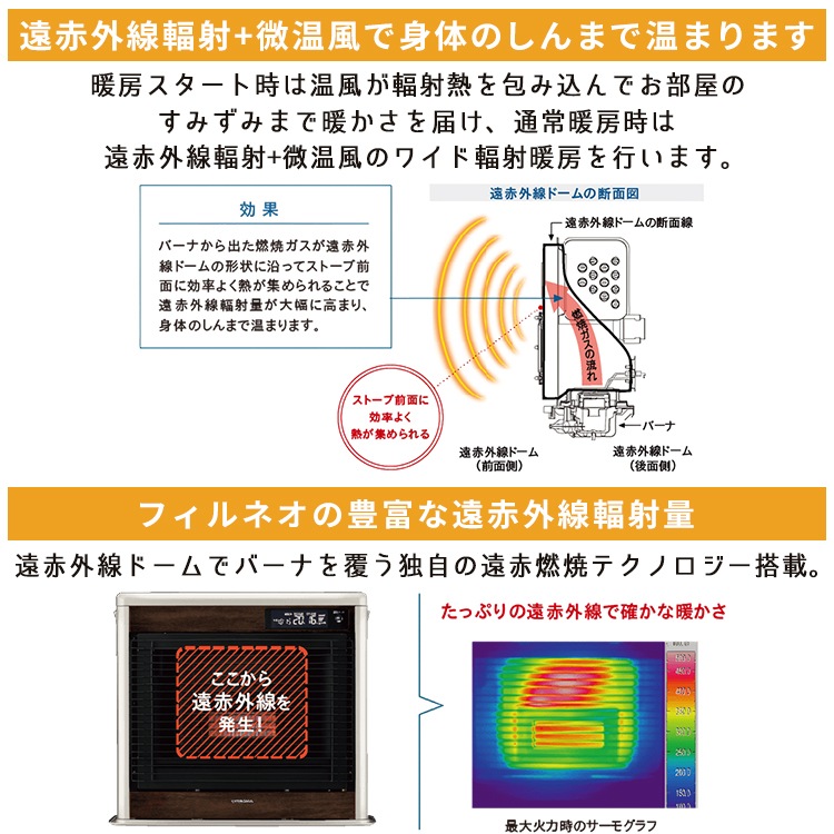 寒冷地用大型ストーブ コロナ フィルネオ床暖 FF式輻射＋床暖 主