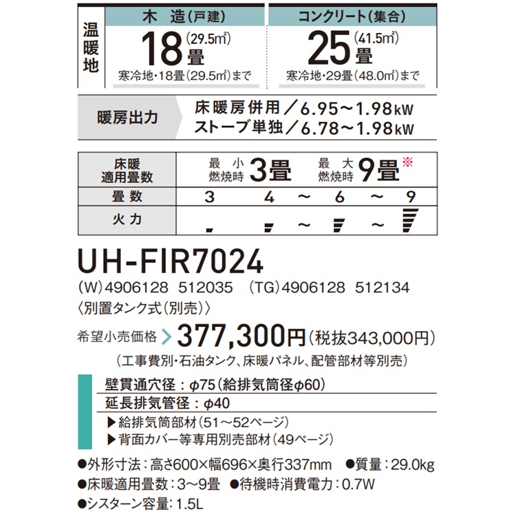 大型ストーブ＋床暖房マット＋ホームタンク　とても暖かい〜 サンポット FF式床暖ストーブ ゼータスイング 木造18畳 ウォーム